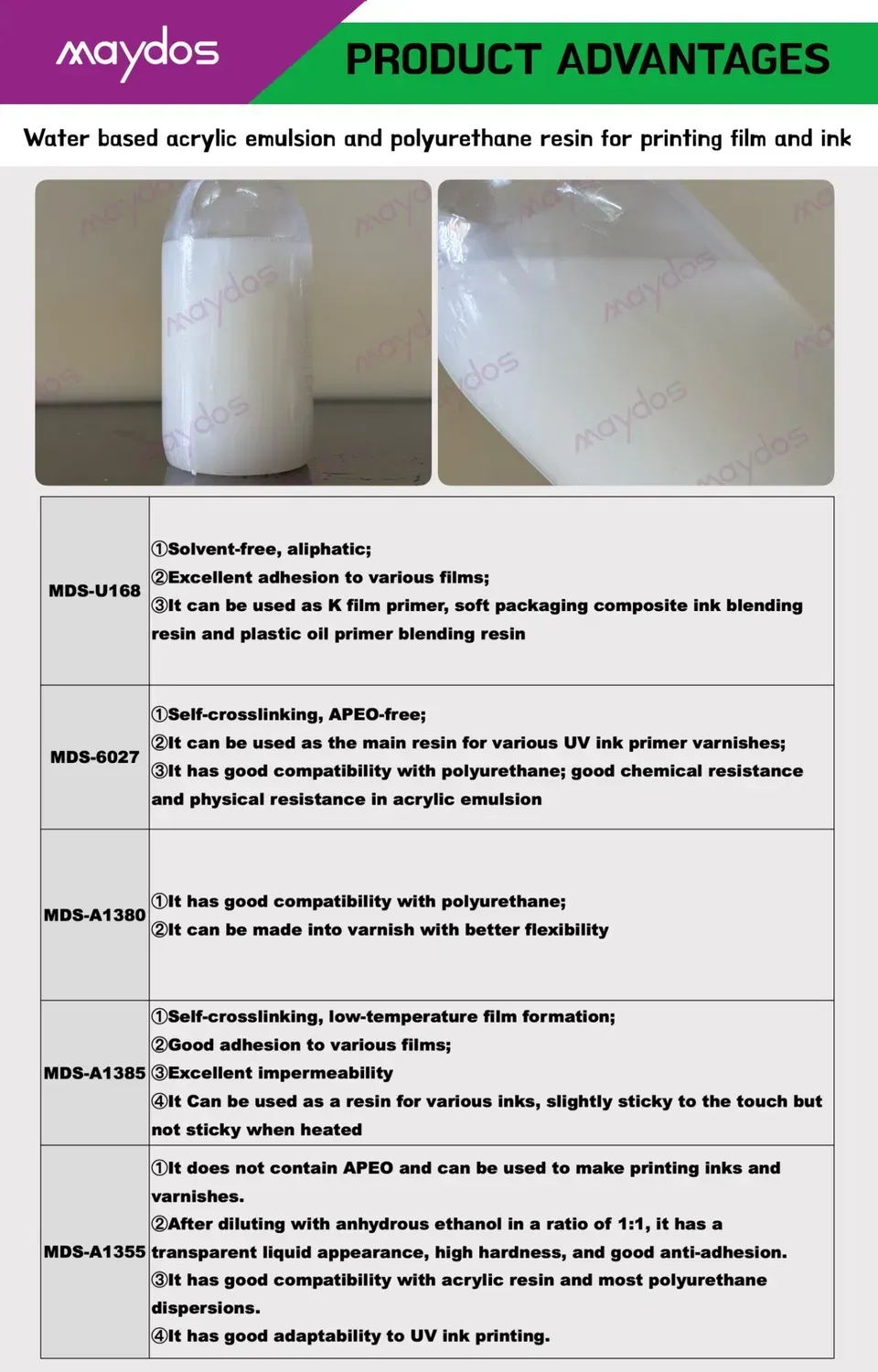 Water Based Acrylic Emulsion and Polyurethane Resin for Printing Film and Ink