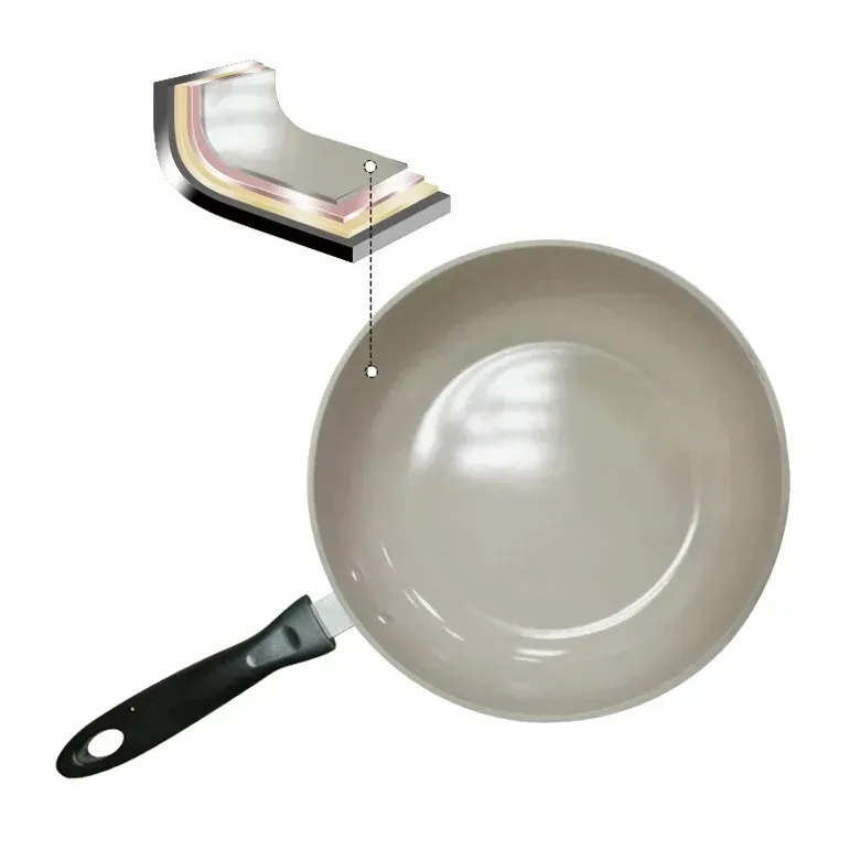 High Quality Ceramic Coating PTFE Non Stick Coating Spray High Temperature Corrosion Ceramic Coating Liquid for Cookware