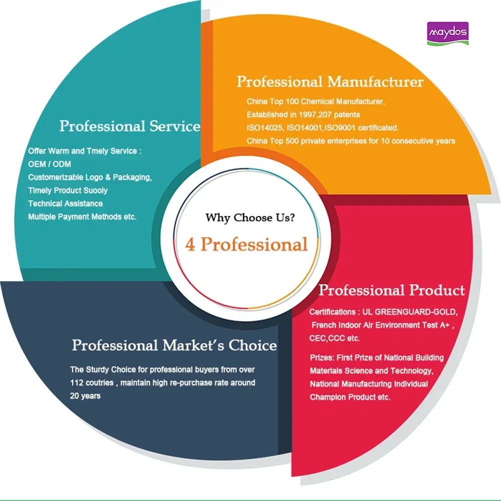 Golden Supplier Nano Hydrophobic Waterproof Sealing Coating High Elastic Waterproof Patch & Seal