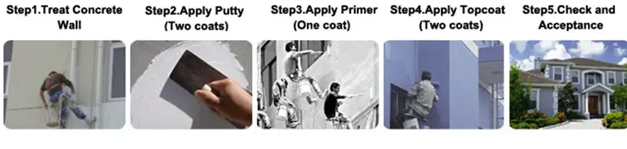 Maydos Water Based Exterior Concrete Wall Paint