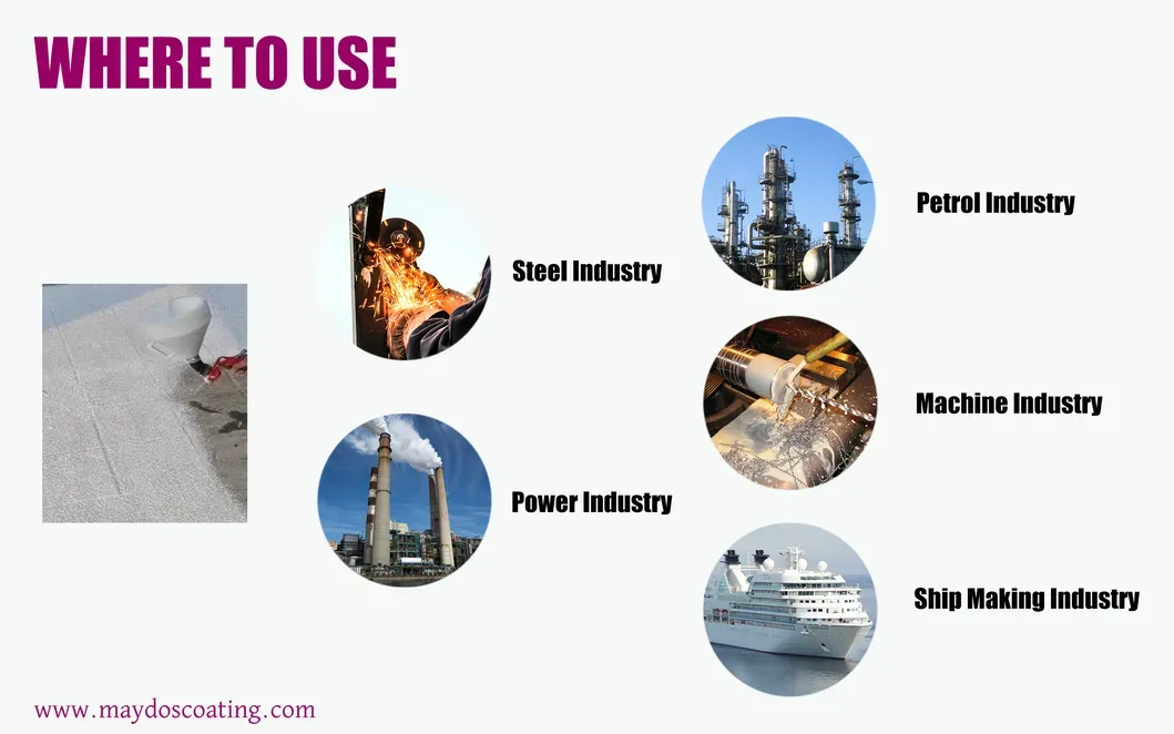 Maydos Thermal Insulation Aerogel Paint Nano Aerogel Coating for Wall