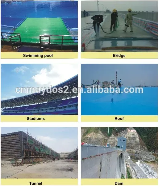 Extreme Industrial Waterproof Coating Paint 2K Spray Polyurea Coating for Roof& Tunnel& Pool