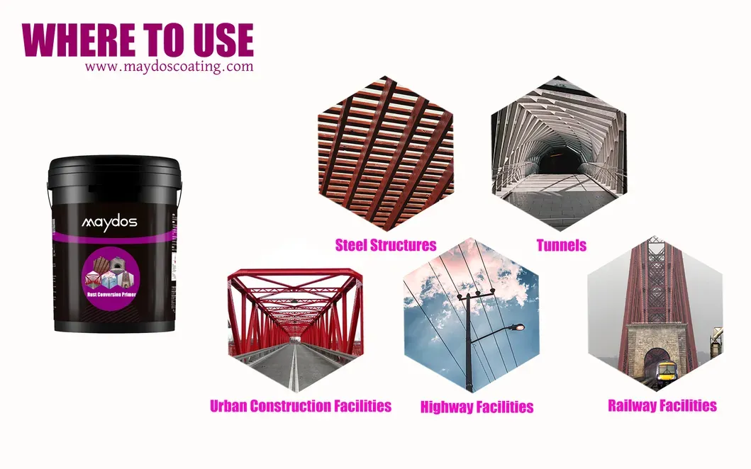 Ultimate Rust Converter Rust Converter Spray Rust Converter Primer