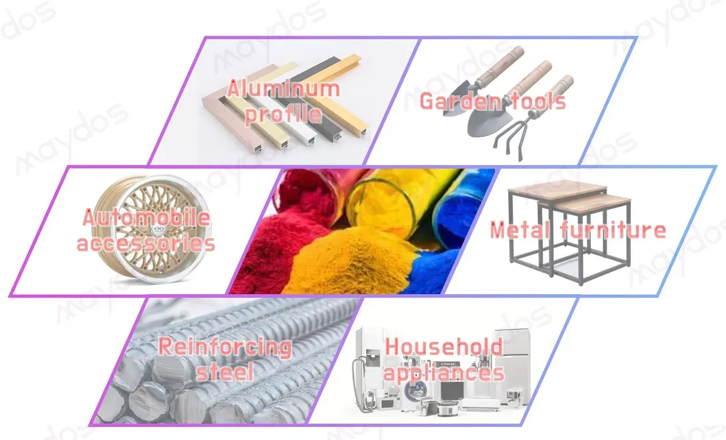Maydos Best Price Electrostatic Powder Coating Ensuring Gloss Retention for Auto Parts