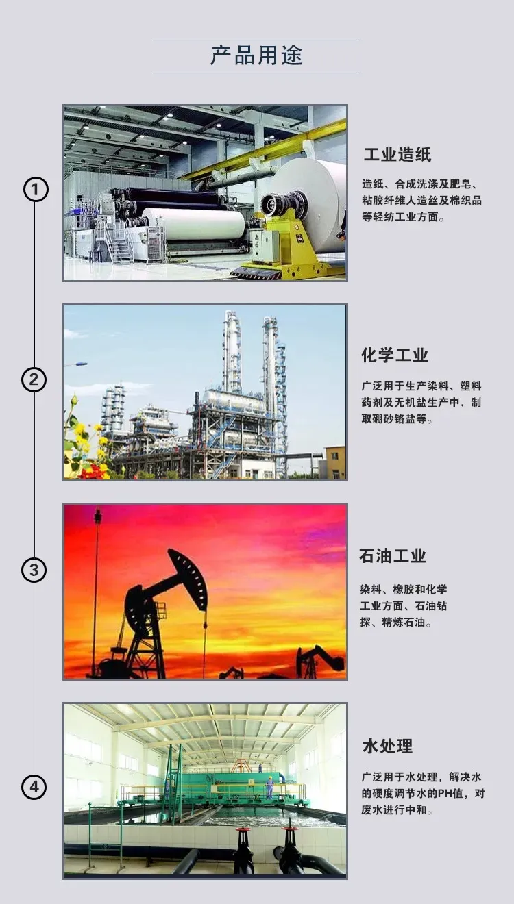 China Factory Supplier Caustic Sada Flakes/Sodium Hydroxide 99%