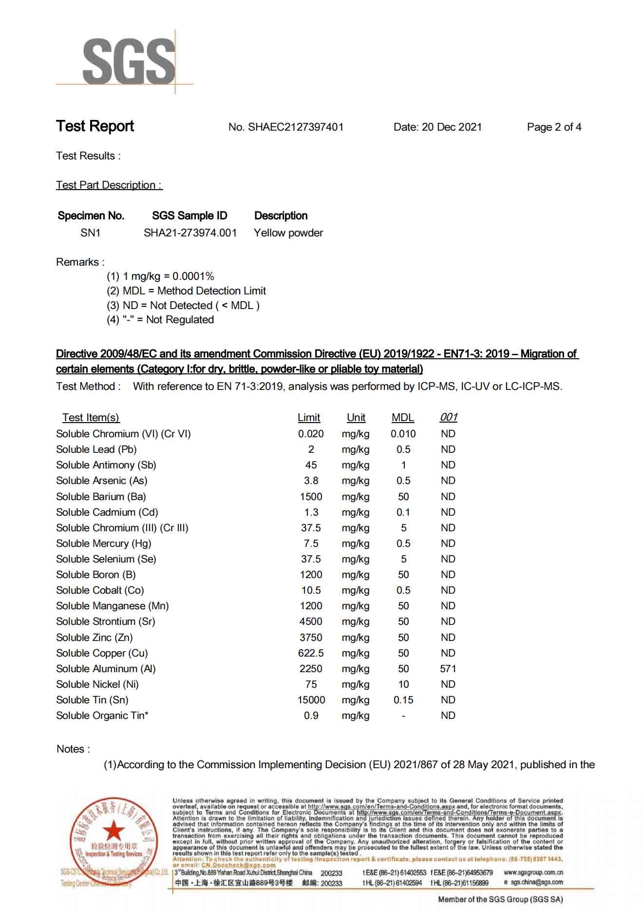 Certificate Qualification