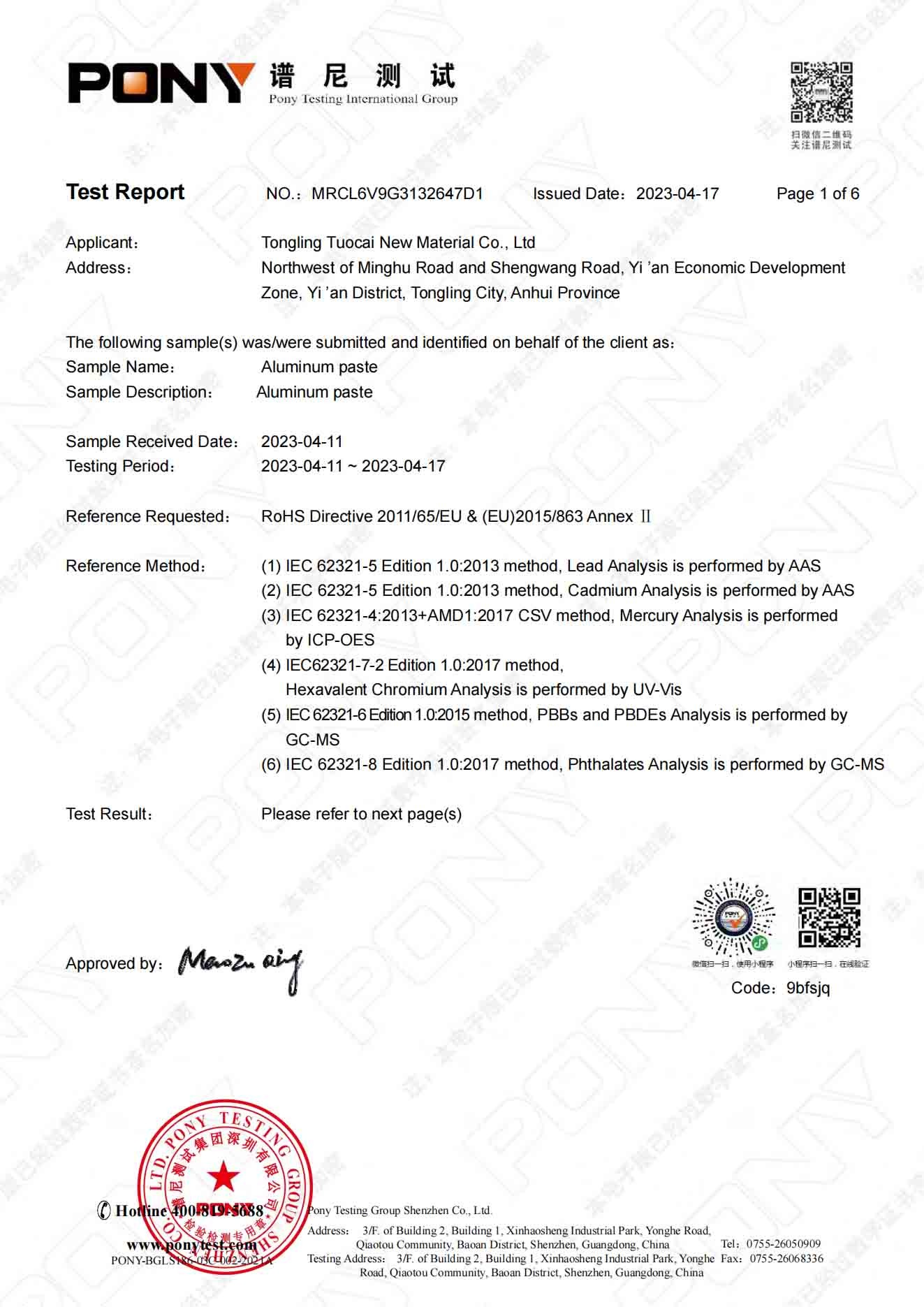 Certificate Qualification