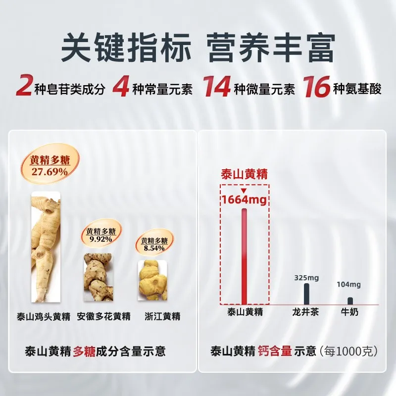 专属红色礼品盒 32 袋