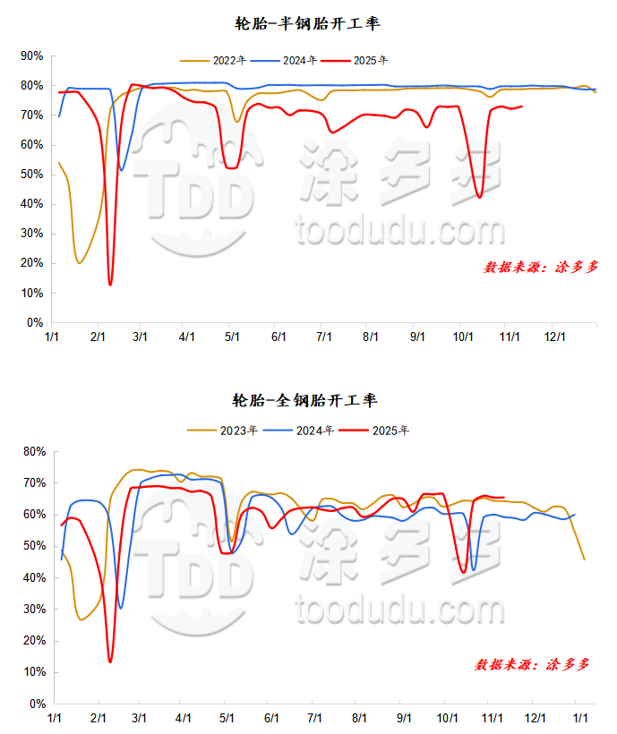 XinAn Pigment Carbon Black XA2800