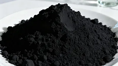 Carbon Black & Tar Price Trends