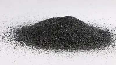 Titanium Market Report (January 6)