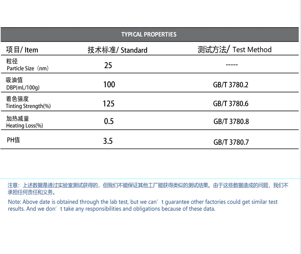 JY-140Carbon Black for Electrophoretic paint