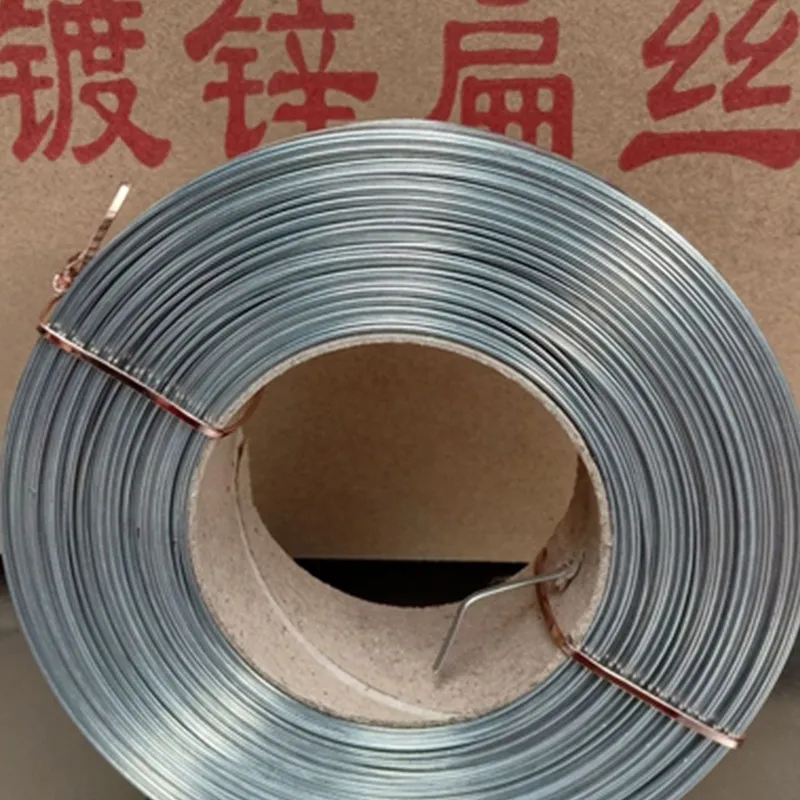 Flat Wire