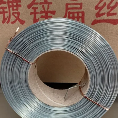 Flat Wire