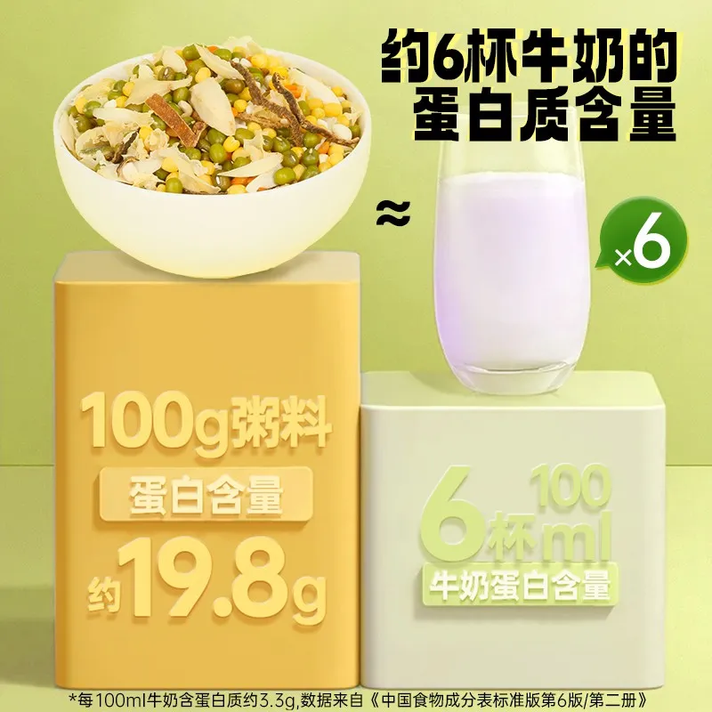 Chenpi Mung Bean Lily Porridge