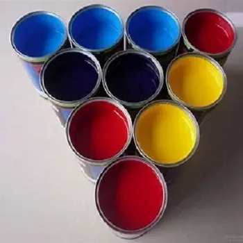 High Gloss Printing Inks