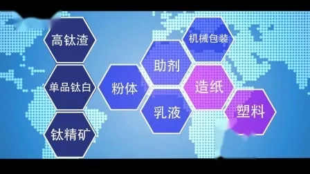 Baso4 600 Mesh High-Gloss Barium Sulfate Wt-388 for Coating Plastic Rubber