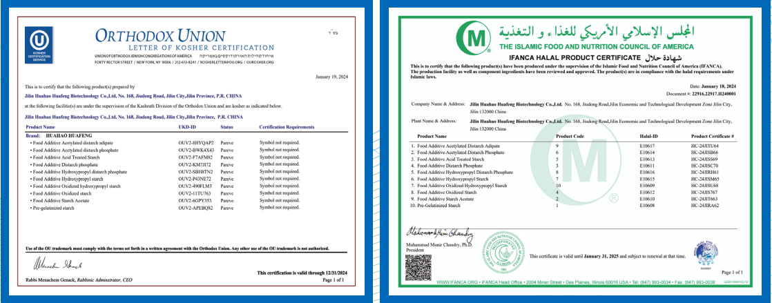 Certificate Qualification
