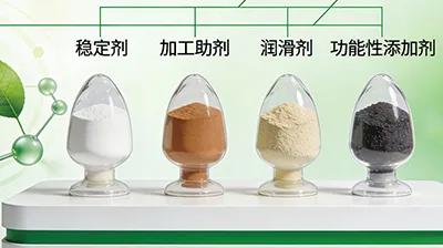 Essential PVC Additives: Types, Functions & Green Trends
