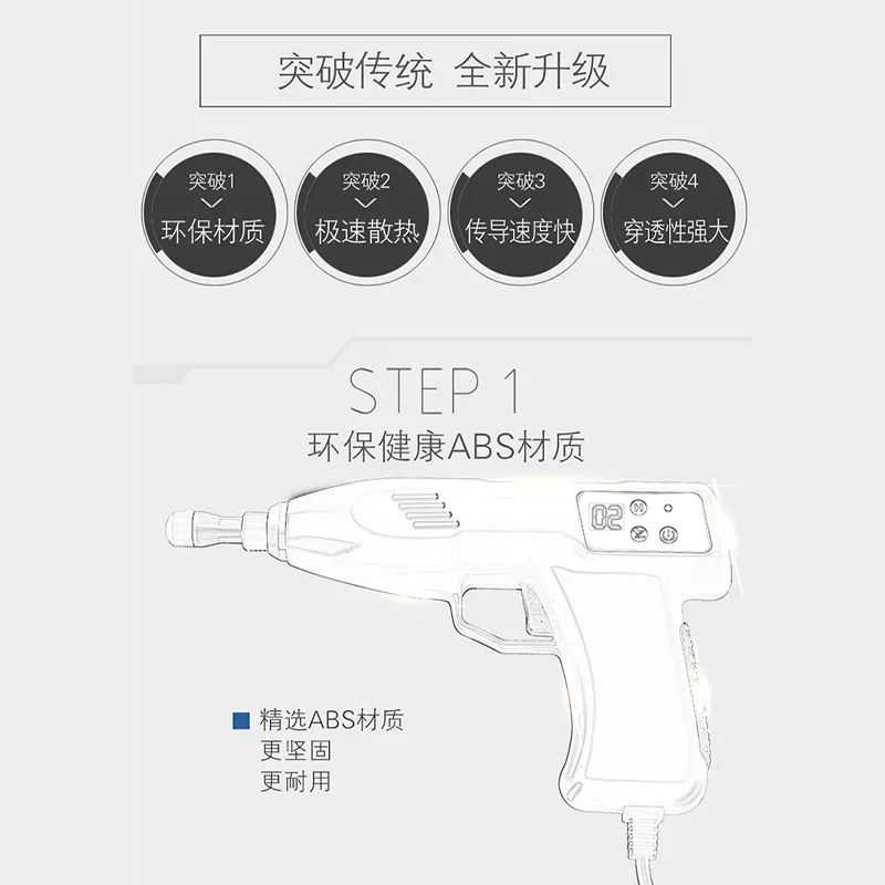 Orthopedic gun