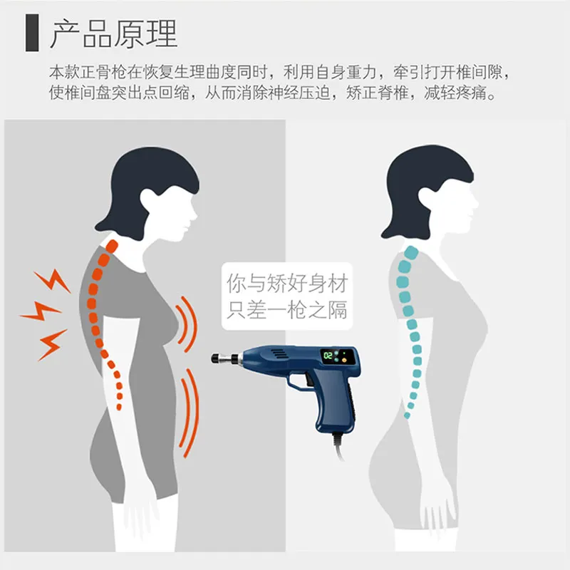 Orthopedic gun